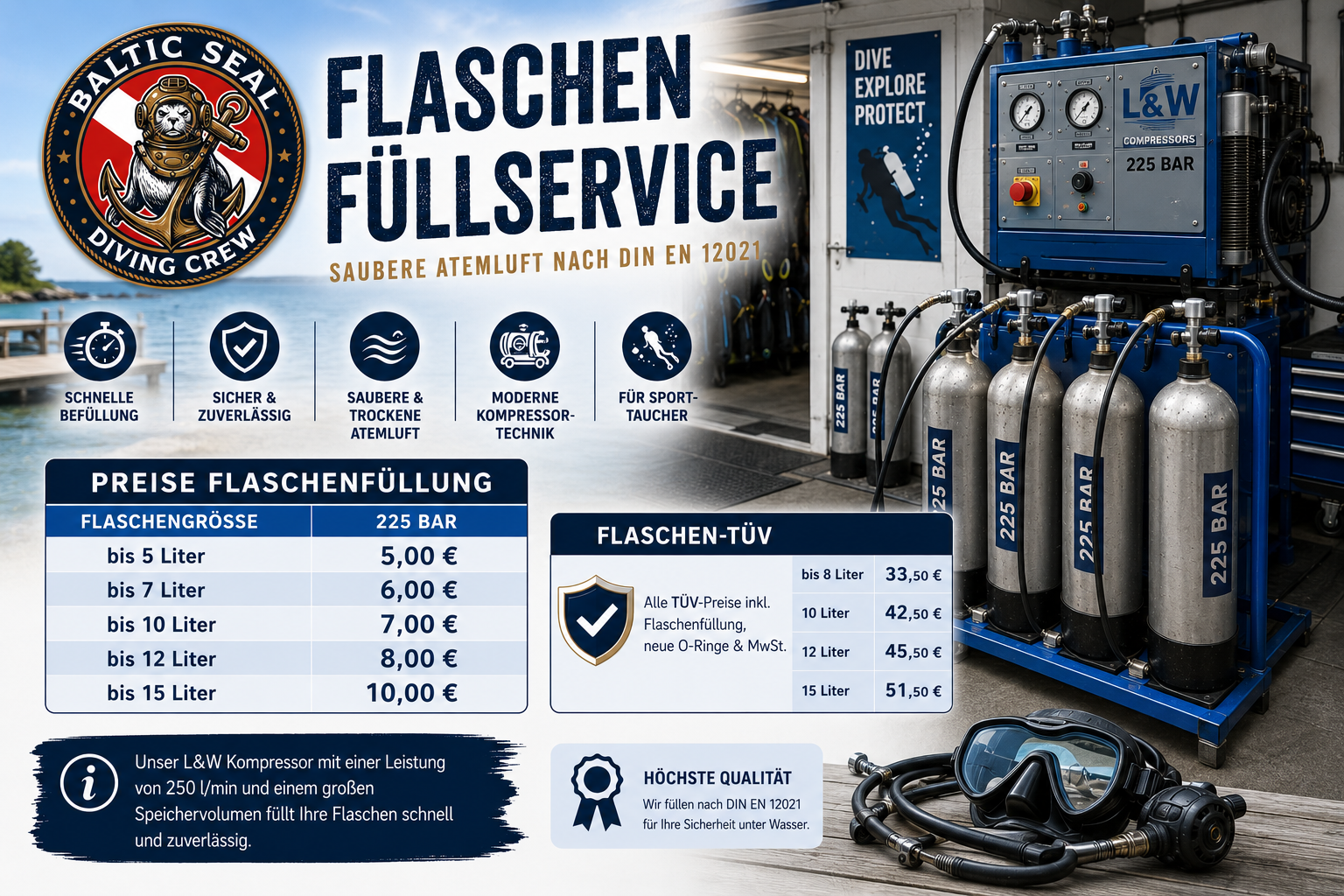 Flaschenfüllung, Tauchflaschen füllen